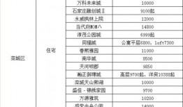 热门吃瓜网红排行榜最新,揭秘网络红人的瓜田传奇